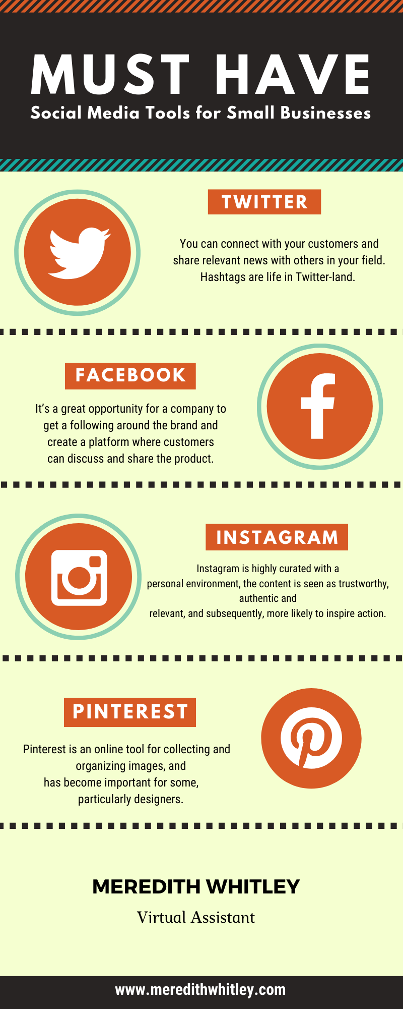 MW Business Marketing and Branding